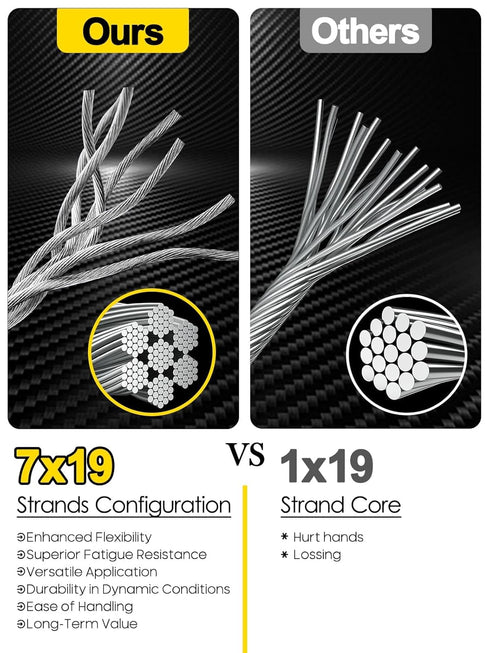TooTaci 3/16 Wire Rope Cable, 100ft T316 Stainless Steel Cable 3/16 inch, 7×19 Strands Marine Grade Aircraft Cable Braided Steel Cable for 3/16 Cable Railing Kit, Wire Railing for Deck, Porch, Boat